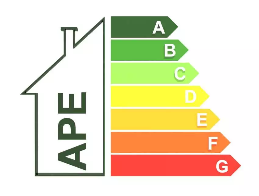 Certificazioni APE